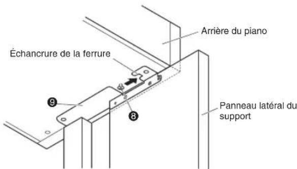 Échancrure de la ferrure 9 8 Arrière du piano Panneau latéral du support