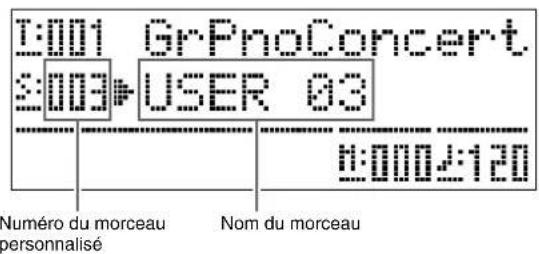 1:001 GrPnoConcert 2:003 USER 03 Numéro du morceau Nom du morceau personnalisé