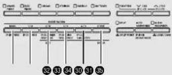 CASIO AP-650MBK - Enregistrement de configurations de sonorités et de rythmes - 3