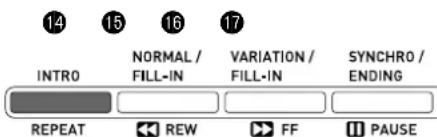 14 15 16 17 INTRO NORMAL / VARIATION / SYNCHRO / FILL-IN FILL-IN ENDING REPEAT REW FF PAUSE
