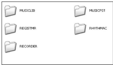 MUSICLIB REGISTMR RECORDER MUSICPST RHYTHMAC