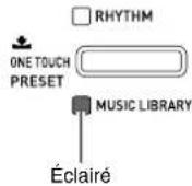 CASIO AP-650MBK - Configuration du piano numérique pour l'interprétation à quatre mains - 1