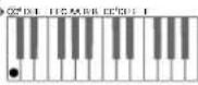 CASIO AP-650MBK - ■CASIO CHORD - 2