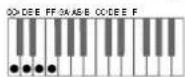 CASIO AP-650MBK - ■CASIO CHORD - 5