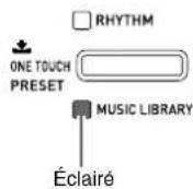 CASIO AP-650MBK - Écoute de morceaux chargés depuis une source externe - 2