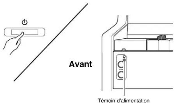 Avant Témoin d'alimentation