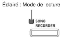 CASIO AP-650MBK - Suppression d'un morceau de l'enregistreur - 1