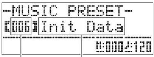 -MUSIC PRESET- [006] Init Data 0:0002:120