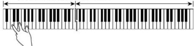 CASIO AP-650MBK - Jouez l'accord souhaité sur le clavier d'accords (touches du clavier gauche). - 1