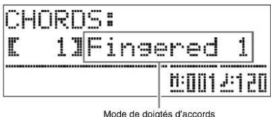 CHORDS: E 11Fingered 1 0:001±120 Mode de doigtés d'accords