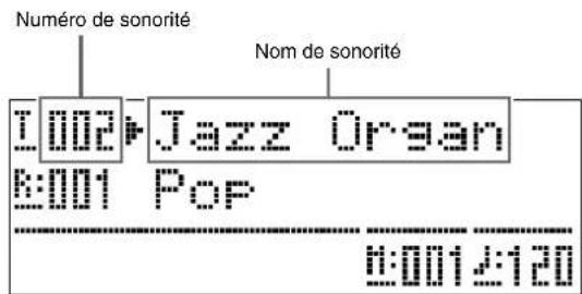 Numéro de sonorité Nom de sonorité I:002 Jazz Organ E:001 Pop 0:001 2:120