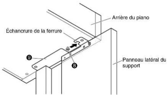 Échancrure de la ferrure 9 8 Arrière du piano Panneau latéral du support