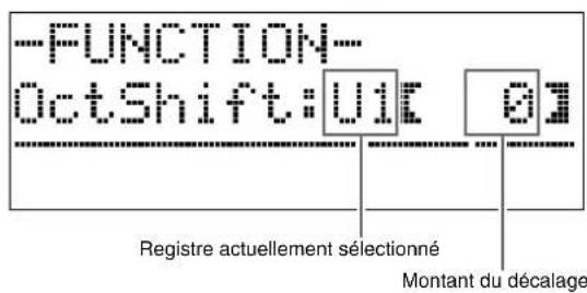 -FUNCTION- OctShift:UIE 01 Registre actuellement sélectionné Montant du décalage