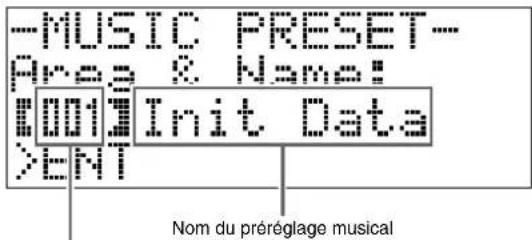 -MUSIC PRESET-- Area & Name! [001] Init Data >ENT Nom du préréglage musical