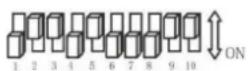 BeamZ S1500 160.492 - Mode DMX - 3