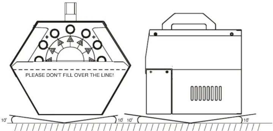 PLEASE DON'T FILL OVER THE LINE! 10° 10° 10°