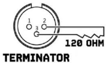1 2 3 120 OHM TERMINATOR