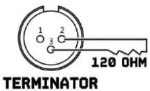 1 2 3 120 OHM TERMINATOR