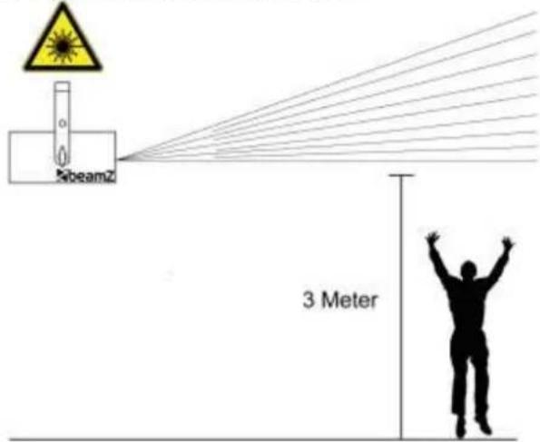 SbeamZ 3 Meter