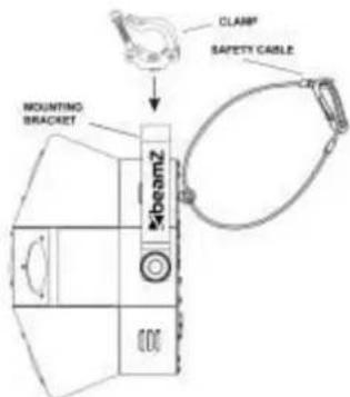 CLAMP SAFETY CABLE MOUNTING BRACKET Zeam2