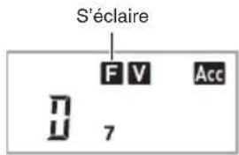 S'éclaire F V Acc 7