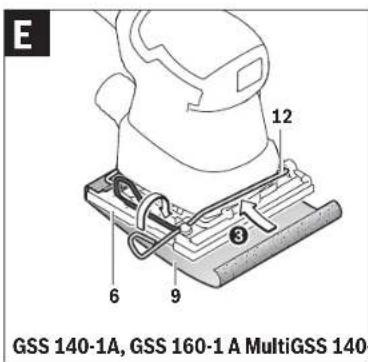E 12 6 9 GSS 140-1A, GSS 160-1 A MultiGSS 140