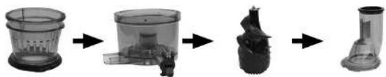 graph LR A["Raw Material"] --> B["Adding Product"] B --> C["Assembly"] C --> D["Final Product"]