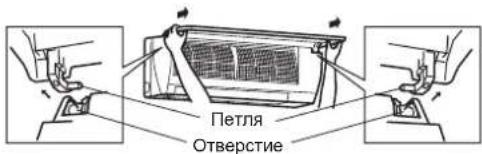 Петля Отверстие