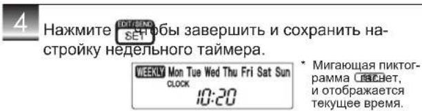 4 Нажмите SET Store SET настройку недельного таймера. WEEKLY Mon Tue Wed Thu Fri Sat Sun CLOCK 10:20 * Мигающая пиктограмма САССБЕТ, и отображается текущее время.