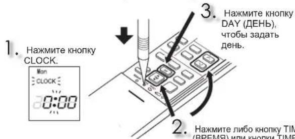 1. Нажмите кнопку CLOCK. 2. Нажмите либо кнопку TIM (BPEМЯ) или кнопки TIME 3. Нажмите кнопку DAY (ДЕНЬ), чтобы задать день.