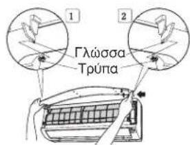 Γλώσσα Τρύπα