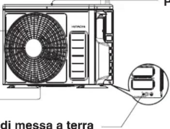 di messa a terra