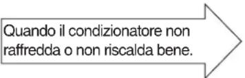 HITACHI RAS-E10HB - CONTROLLARE I SEGUENTI PUNTI QUANDO VIENE RICHIESTA L'ASSISTENZA DOPO LA VENDITA - 3