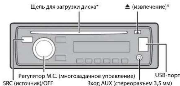 Щель для загрузки диска* (извлечение)* Регулятор М.С. (многозадачное управление) SRC (источник)/OFF Вход AUX (стереоразъем 3,5 мм) USB-порт