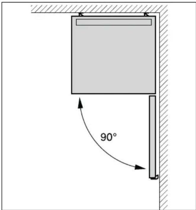 90°