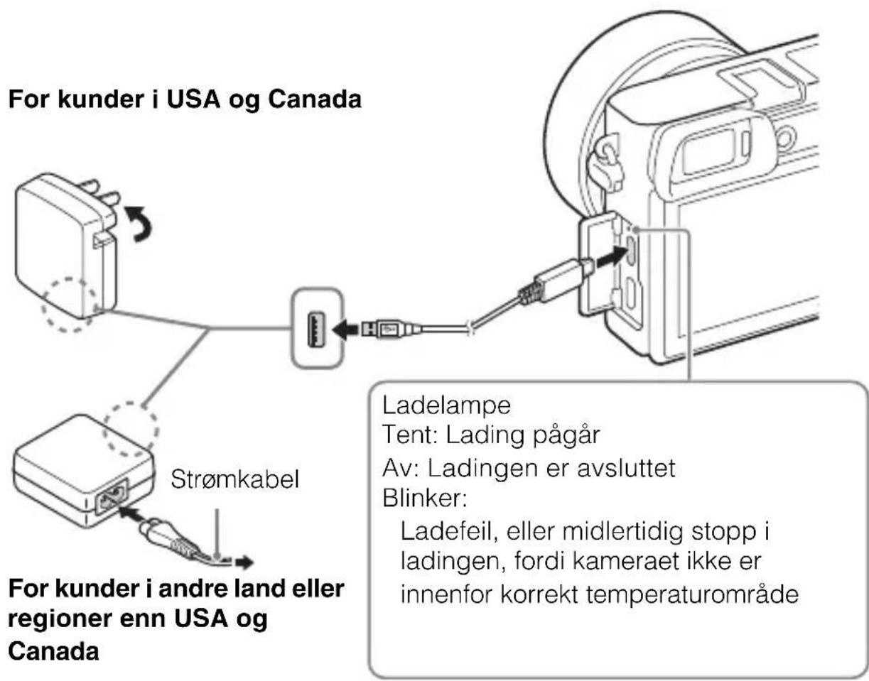For kunder i USA og Canada Strømkabel For kunder i andre land eller regioner enn USA og Canada Ladelampe Tent: Lading pågår Av: Ladingen er avsluttet Blinker: Ladefeil, eller midlertidig stopp i ladingen, fordi kameraet ikke er innenfor korrekt temperaturområde