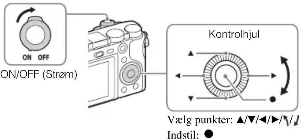 ON OFF ON/OFF (Strøm) Kontrolhjul Vælg punkter: ▲/▼/◄/►/↗/ Indstil: ●