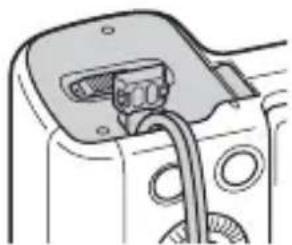 SONY Alpha a6000 - 2Connection plate cover - 1