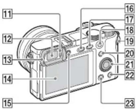 SONY Alpha a6000 - Identificação dos componentes - 4
