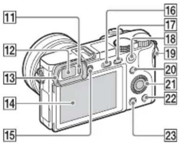 SONY Alpha a6000 - Вигляд без об'єктива - 3