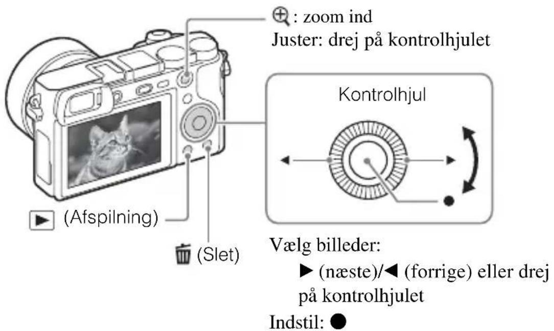 Zoom ind Juster: drej på kontrolhjulet (Afspilning) (Slet) Kontrolhjul Vælg billeder: ► (næste)/◄ (forrige) eller drej på kontrolhjulet Indstil: ●