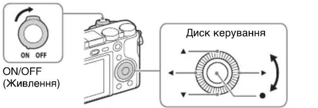 ON OFF ON/OFF (Живлення) Диск керування