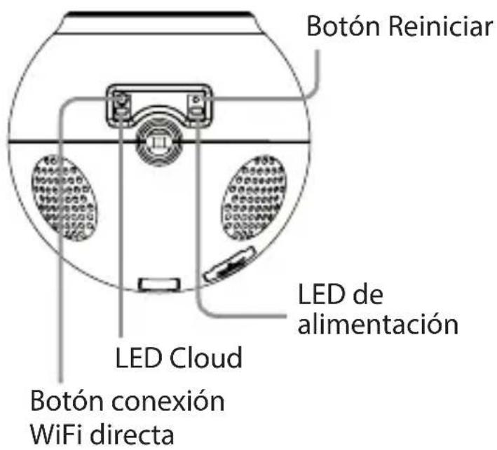 Botón Reiniciar LED de alimentación LED Cloud Botón conexión WiFi directa
