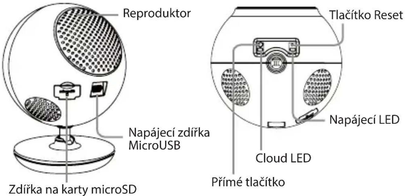 Reproduktor Tlačítko Reset Napájecí zdířka MicroUSB Zdířka na karty microSD Cloud LED Přímé tlačítko Napájecí LED