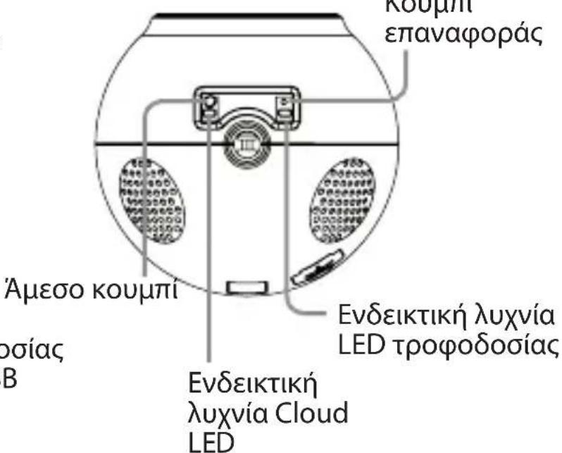 Κουμπ επαναφοράς Άμεσο κουμπί σσίας Β Ενδεικτική λυχνία LED τροφοδοσίας Ενδεικτική λυχνία Cloud LED