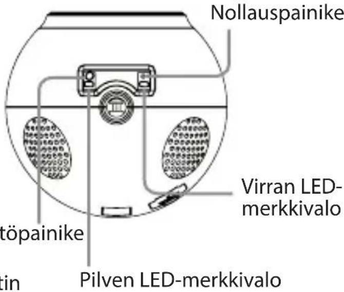 Nollauspainike Virran LED- merkkivalo Pilven LED-merkkivalo töpainike
