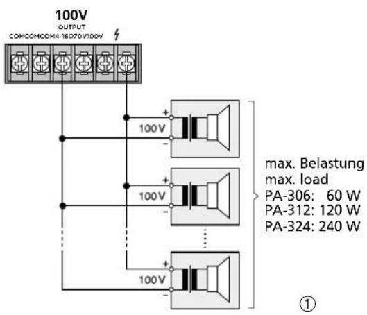 100V OUTPUT COMCOMCOM4-160770V100V max. Belastung max. load PA-306: 60 W PA-312: 120 W PA-324: 240 W ①