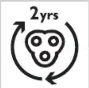 2yrs