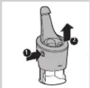 Diagram of a blender with labeled parts and directional arrows indicating flow or movement