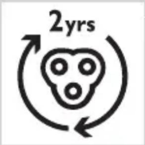 2yrs